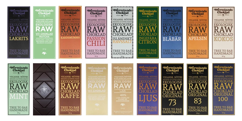 Rawchoklad