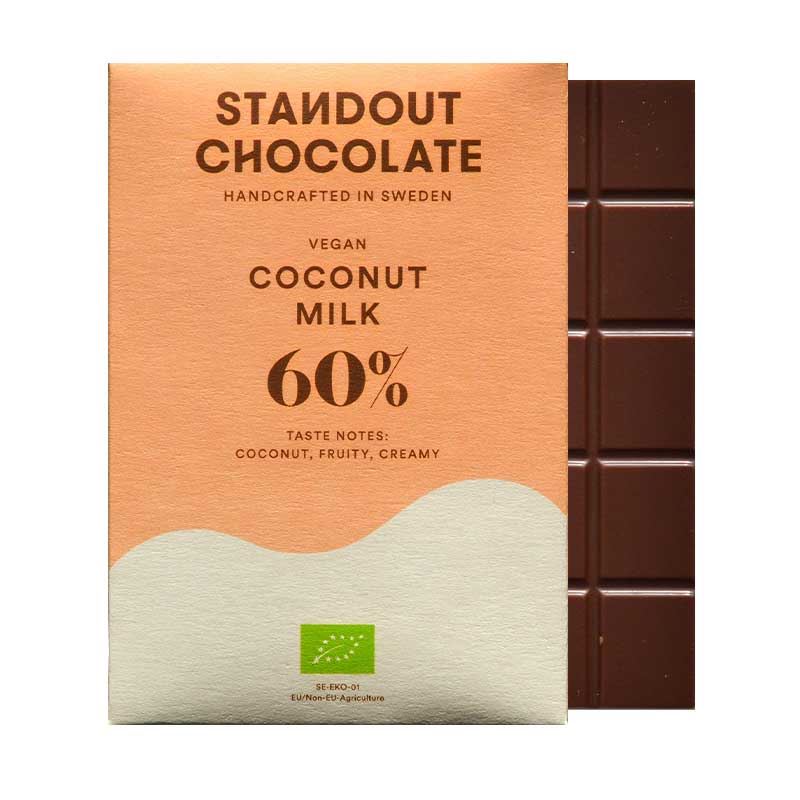 Vegansk choklad med kokosmjölk