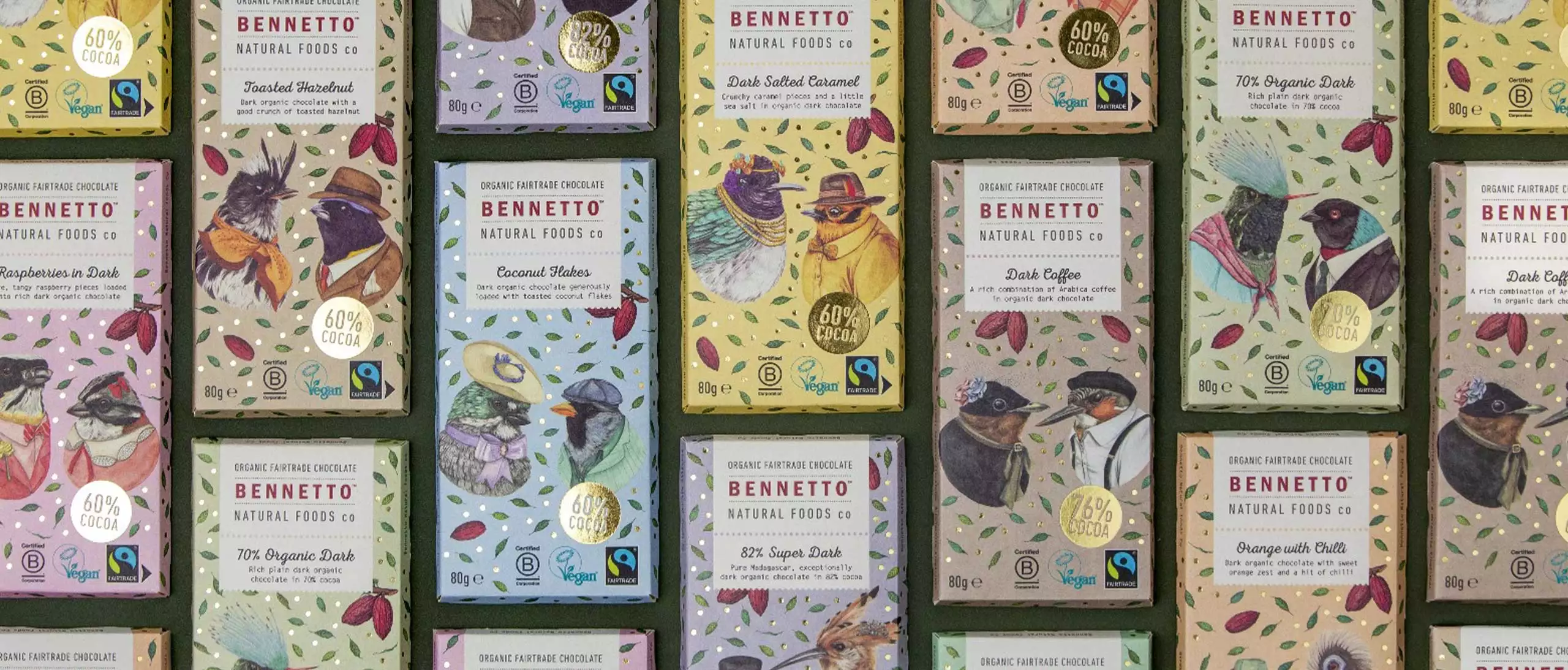 Bennetto – Kan choklad göra världen till en bättre plats?